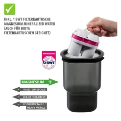 Tischwasserfilter inkl. Filterkartusche PURALIS