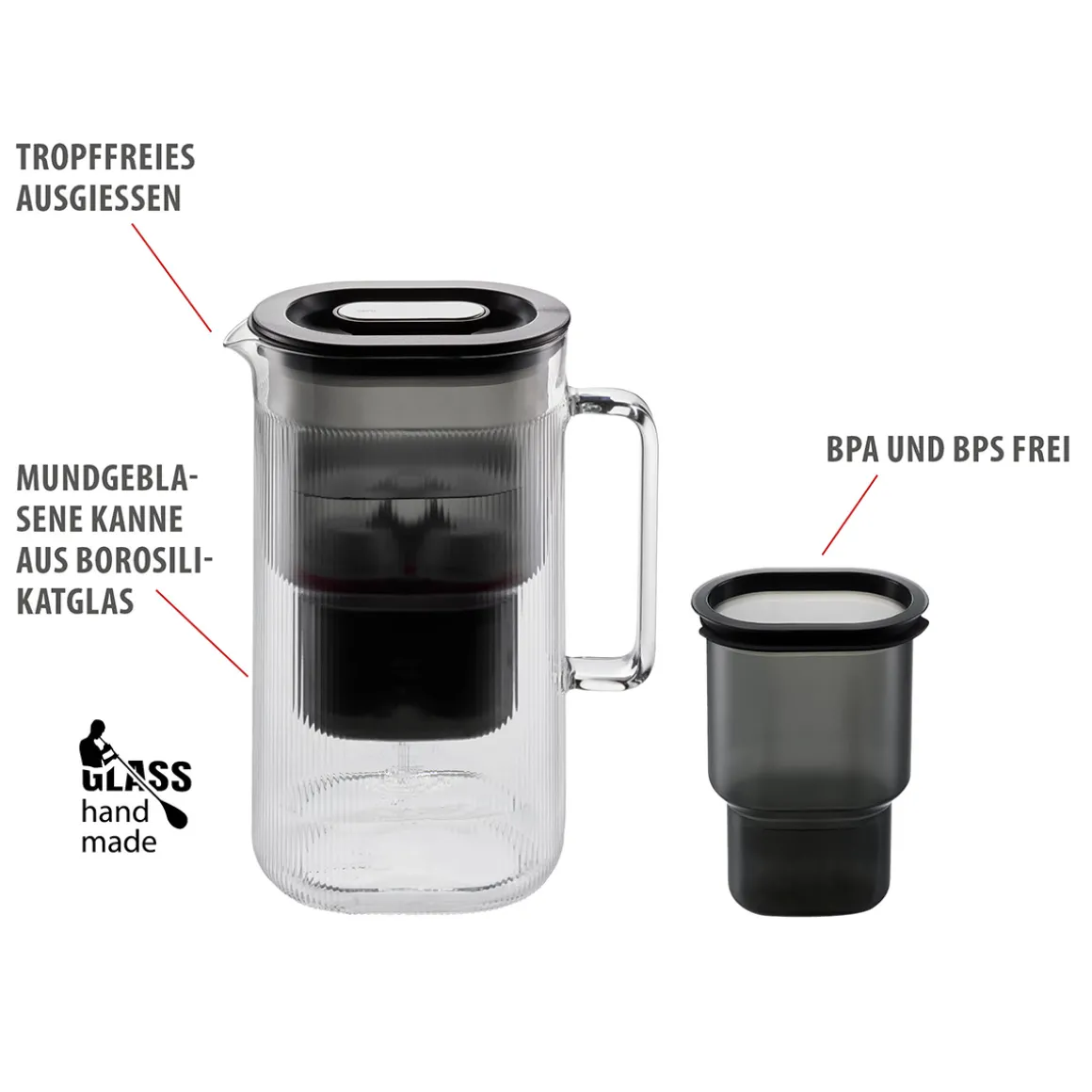 Tischwasserfilter inkl. Filterkartusche PURALIS
